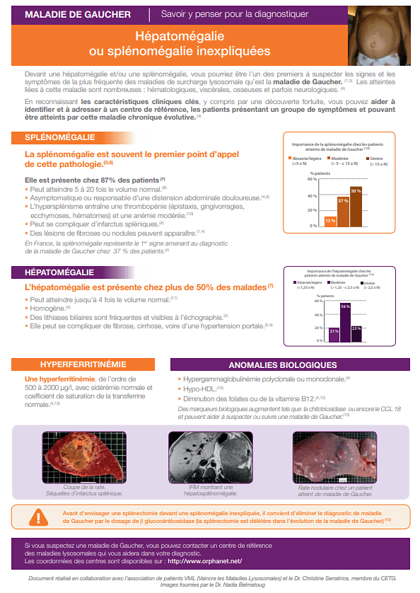 Maladie de Gaucher et organomgalie